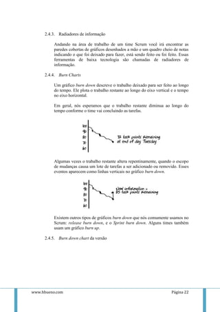 2.4.3. Radiadores de informação

          Andando na área de trabalho de um time Scrum você irá encontrar as
          paredes cobertas de gráficos desenhados a mão e um quadro cheio de notas
          indicando o que foi deixado para fazer, está sendo feito ou foi feito. Essas
          ferramentas de baixa tecnologia são chamadas de radiadores de
          informação.

     2.4.4. Burn Charts

          Um gráfico burn down descreve o trabalho deixado para ser feito ao longo
          do tempo. Ele plota o trabalho restante ao longo do eixo vertical e o tempo
          no eixo horizontal.

          Em geral, nós esperamos que o trabalho restante diminua ao longo do
          tempo conforme o time vai concluindo as tarefas.




          Algumas vezes o trabalho restante altera repentinamente, quando o escopo
          de mudanças causa um lote de tarefas a ser adicionado ou removido. Esses
          eventos aparecem como linhas verticais no gráfico burn down.




          Existem outros tipos de gráficos burn down que nós comumente usamos no
          Scrum: release burn down, e o Sprint burn down. Alguns times também
          usam um gráfico burn up.

     2.4.5. Burn down chart da versão




www.hbueno.com                                                              Página 22
 
