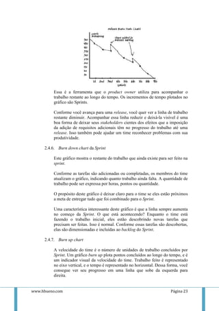 Essa é a ferramenta que o product owner utiliza para acompanhar o
          trabalho restante ao longo do tempo. Os incrementos de tempo plotados no
          gráfico são Sprints.

          Conforme você avança para uma release, você quer ver a linha de trabalho
          restante diminuir. Acompanhar essa linha reduzir e deixá-la visível é uma
          boa forma de deixar seus stakeholders cientes dos efeitos que a imposição
          da adição de requisitos adicionais têm no progresso do trabalho até uma
          release. Isso também pode ajudar um time reconhecer problemas com sua
          produtividade.

     2.4.6. Burn down chart da Sprint

          Este gráfico mostra o restante do trabalho que ainda existe para ser feito na
          sprint.

          Conforme as tarefas são adicionadas ou completadas, os membros do time
          atualizam o gráfico, indicando quanto trabalho ainda falta. A quantidade de
          trabalho pode ser expressa por horas, pontos ou quantidade.

          O propósito deste gráfico é deixar claro para o time se eles estão próximos
          a meta de entregar tudo que foi combinado para o Sprint.

          Uma característica interessante deste gráfico é que a linha sempre aumenta
          no começo da Sprint. O que está acontecendo? Enquanto o time está
          fazendo o trabalho inicial, eles estão descobrindo novas tarefas que
          precisam ser feitas. Isso é normal. Conforme essas tarefas são descobertas,
          elas são dimensionadas e incluídas ao backlog do Sprint.

     2.4.7. Burn up chart

          A velocidade do time é o número de unidades de trabalho concluídos por
          Sprint. Um gráfico burn up plota pontos concluídos ao longo do tempo, e é
          um indicador visual da velocidade do time. Trabalho feito é representado
          no eixo vertical, e o tempo é representado no horizontal. Dessa forma, você
          consegue ver seu progresso em uma linha que sobe da esquerda para
          direita.


www.hbueno.com                                                               Página 23
 