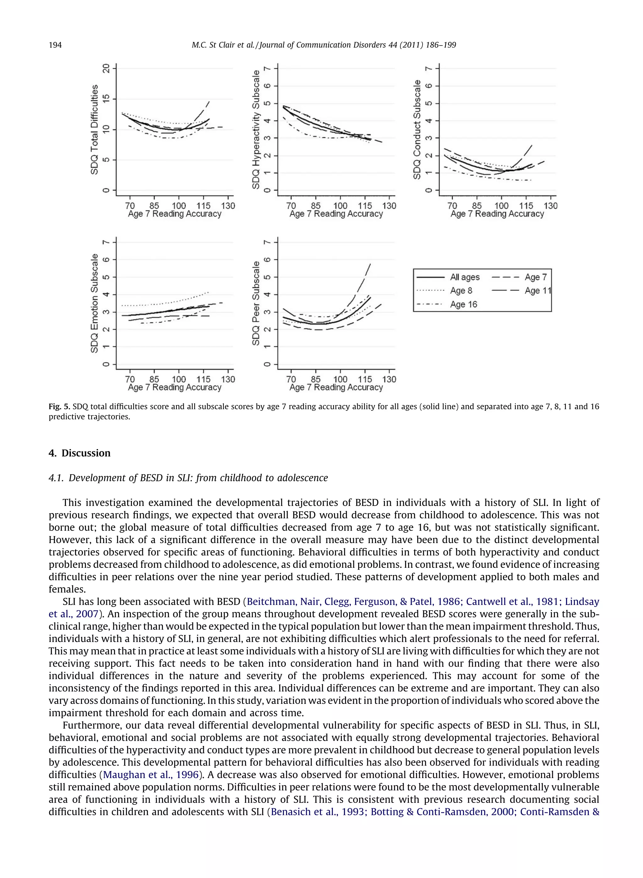 [()TD$FIG]
194                                      M.C. St Clair et al. / Journal of Communication Disorders 44 (2011) 186–199




Fig. 5. SDQ total difﬁculties score and all subscale scores by age 7 reading accuracy ability for all ages (solid line) and separated into age 7, 8, 11 and 16
predictive trajectories.



4. Discussion

4.1. Development of BESD in SLI: from childhood to adolescence

    This investigation examined the developmental trajectories of BESD in individuals with a history of SLI. In light of
previous research ﬁndings, we expected that overall BESD would decrease from childhood to adolescence. This was not
borne out; the global measure of total difﬁculties decreased from age 7 to age 16, but was not statistically signiﬁcant.
However, this lack of a signiﬁcant difference in the overall measure may have been due to the distinct developmental
trajectories observed for speciﬁc areas of functioning. Behavioral difﬁculties in terms of both hyperactivity and conduct
problems decreased from childhood to adolescence, as did emotional problems. In contrast, we found evidence of increasing
difﬁculties in peer relations over the nine year period studied. These patterns of development applied to both males and
females.
    SLI has long been associated with BESD (Beitchman, Nair, Clegg, Ferguson, & Patel, 1986; Cantwell et al., 1981; Lindsay
et al., 2007). An inspection of the group means throughout development revealed BESD scores were generally in the sub-
clinical range, higher than would be expected in the typical population but lower than the mean impairment threshold. Thus,
individuals with a history of SLI, in general, are not exhibiting difﬁculties which alert professionals to the need for referral.
This may mean that in practice at least some individuals with a history of SLI are living with difﬁculties for which they are not
receiving support. This fact needs to be taken into consideration hand in hand with our ﬁnding that there were also
individual differences in the nature and severity of the problems experienced. This may account for some of the
inconsistency of the ﬁndings reported in this area. Individual differences can be extreme and are important. They can also
vary across domains of functioning. In this study, variation was evident in the proportion of individuals who scored above the
impairment threshold for each domain and across time.
    Furthermore, our data reveal differential developmental vulnerability for speciﬁc aspects of BESD in SLI. Thus, in SLI,
behavioral, emotional and social problems are not associated with equally strong developmental trajectories. Behavioral
difﬁculties of the hyperactivity and conduct types are more prevalent in childhood but decrease to general population levels
by adolescence. This developmental pattern for behavioral difﬁculties has also been observed for individuals with reading
difﬁculties (Maughan et al., 1996). A decrease was also observed for emotional difﬁculties. However, emotional problems
still remained above population norms. Difﬁculties in peer relations were found to be the most developmentally vulnerable
area of functioning in individuals with a history of SLI. This is consistent with previous research documenting social
difﬁculties in children and adolescents with SLI (Benasich et al., 1993; Botting & Conti-Ramsden, 2000; Conti-Ramsden &
 