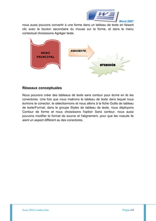 Word 2007
nous aussi pouvons convertir à une forme dans un tableau de texte en faisant
clic avec le bouton secondaire du mouse sur la forme, et dans le menu
contextual choisissons Agréger texte.




Réseaux conceptuales
Nous pouvons créer des tableaus de texte sans contour pour écrire en ils les
conectores. Une fois que nous insérons le tableau de texte dans lequel nous
écrirons le conector, le sélectionnons et nous allons à la fiche Outils de tableau
de texte/Format; dans le groupe Styles de tableau de texte, nous déployons
Contour de forme et nous choisissons l'option Sans contour. nous aussi
pouvons modifier le format de source et l'alignement, pour que les noeuds ils
aient un aspect différent au des conectores.




Sena 2012 traducción                                                     Página18
 