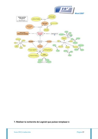 Word 2007




7. Réaliser la recherche de Logiciel que puisse remplazar à




Sena 2012 traducción                                           Página19
 