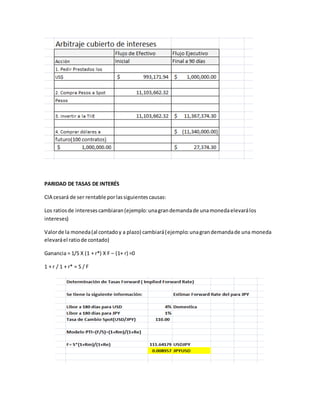 PARIDAD DE TASAS DE INTERÉS
CIA cesará de ser rentable porlassiguientescausas:
Los ratiosde interesescambiaran(ejemplo:unagrandemandade unamonedaelevarálos
intereses)
Valorde la moneda(al contadoy a plazo) cambiará(ejemplo:unagrandemandade una moneda
elevaráel ratiode contado)
Ganancia = 1/S X (1 + r*) X F – (1+ r) =0
1 + r / 1 + r* = S / F
 