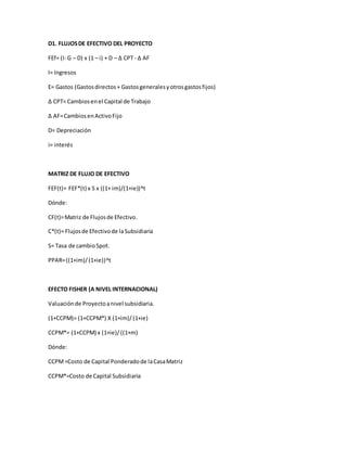 D1. FLUJOSDE EFECTIVO DEL PROYECTO
FEf= (I- G – D) x (1 – i) + D – Δ CPT - Δ AF
I= Ingresos
E= Gastos (Gastosdirectos+ Gastosgeneralesyotrosgastosfijos)
Δ CPT= Cambiosenel Capital de Trabajo
Δ AF=CambiosenActivoFijo
D= Depreciación
i= interés
MATRIZ DE FLUJO DE EFECTIVO
FEF(t)= FEF*(t) x S x ((1+ im)/(1+ie))^t
Dónde:
CF(t)=Matriz de Flujosde Efectivo.
C*(t)= Flujosde Efectivode laSubsidiaria
S= Tasa de cambioSpot.
PPAR=((1+im)/(1+ie))^t
EFECTO FISHER (A NIVEL INTERNACIONAL)
Valuaciónde Proyectoanivel subsidiaria.
(1+CCPM)= (1+CCPM*) X (1+im)/ (1+ie)
CCPM*= (1+CCPM) x (1+ie)/ ((1+m)
Dónde:
CCPM=Costo de Capital Ponderadode laCasaMatriz
CCPM*=Costo de Capital Subsidiaria
 
