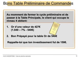 © 2013 GOLDEXTEAM – Todos los derechos reservados
Bons Table Préliminaire de Commandes
Au momment de fermer le cycle préliminaire et de
passer à la Table Principale, le client qui occupe le
niveau 4 obtient:
1. Or d’une valeur de 427€
(1.040 – 7% - 540€)
2. Bon Prépayé pour la table Or de 540€
Rappelle-toi que ton investissement fut de 150€.
18
 