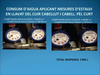 CONSUM D'AIGUA APLICANT MESURES D'ESTALVI
EN LLAVAT DEL CUIR CABELLUT I CABELL. PÈL CURT
COMPTADOR AIGUA CALENTA: 0´64463 m³
COMPTADOR AIGUA FREDA: 0´786145 m³
COMPTADOR AIGUA CALENTA: 0´64584 m³
COMPTADOR AIGUA FREDA: 0´78754 m³
TOTAL DESPESES: 2'605 L
 