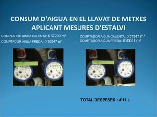 CONSUM D'AIGUA EN EL LLAVAT DE METXES
APLICANT MESURES D'ESTALVI
COMPTADOR AIGUA CALENTA: 0´57200 m³
COMPTADOR AIGUA FREDA: 0´53247 m³
COMPTADOR AIGUA CALENTA: 0´57347 m³
COMPTADOR AIGUA FREDA: 0´53311 m³
TOTAL DESPESES : 4'11 L
 