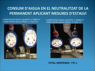 CONSUM D'AIGUA EN EL NEUTRALITZAT DE LA
PERMANENT APLICANT MESURES D'ESTALVI
COMPTADOR AIGUA CALENTA: 0´79826 m³
COMPTADOR AIGUA FREDA: 0´73472 m³
COMPTADOR AIGUA CALENTA: 0´79898 m³
COMPTADOR AIGUA FREDA: 0´73591 m³
TOTAL DESPESES: 1'91 L
 