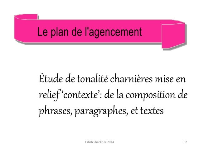 Relevant coursework traduction picture