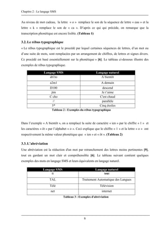Chapitre 2 : Le langage SMS
6
Au niveau de mot cadeau, la lettre « o » remplace le son de la séquence de lettre « eau » et la
lettre « k » remplace le son de « ca ». D’après ce qui qui précède, on remarque que la
transcription phonétique est encore lisible. (Tableau 1)
3.2.Le rébus typographique
« Le rébus typographique est le procédé par lequel certaines séquences de lettres, d’un mot ou
d’une suite de mots, sont remplacées par un arrangement de chiffres, de lettres et signes divers.
Ce procédé est basé essentiellement sur la phonétique » [6]. Le tableau ci-dessous illustre des
exemples de rébus typographique.
Langage SMS Langage naturel
ab1to A bientôt
a2m1 A demain
D100 descend
jtm Je t’aime
C cho C'est chaud
// parallèle
5* Cinq étoiles
Tableau 2 : Exemples du rébus typographique
Dans l’exemple « A bientôt », on a remplacé la suite de caractère « ien » par le chiffre « 1 » et
les caractères « ôt » par l’alphabet « o ». Ceci explique que le chiffre « 1 » et la lettre « o » ont
respectivement la même valeur phonétique que « ien » et « ôt ». (Tableau 2)
3.3.L’abréviation
Une abréviation est la réduction d'un mot par retranchement des lettres moins pertinentes [9],
tout en gardant un mot clair et compréhensible [6]. Le tableau suivant contient quelques
exemples des mots en langage SMS et leurs équivalents en langage naturel.
Langage SMS Langage naturel
tt tout
TAL Traitement Automatique des Langues
Télé Télévision
net internet
Tableau 3 : Exemples d'abréviation
 