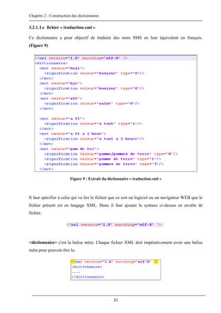 Chapitre 2 : Construction des dictionnaires
21
3.2.1.Le fichier « traduction.xml »
Ce dictionnaire a pour objectif de traduire des mots SMS en leur équivalent en français.
(Figure 9)
Figure 9 : Extrait du dictionnaire « traduction.xml »
Il faut spécifier à celui qui va lire le fichier que ce soit un logiciel ou un navigateur WEB que le
fichier présent est en langage XML. Donc il faut ajouter la syntaxe ci-dessus en en-tête de
fichier.
<dictionnaire> c'est la balise mère. Chaque fichier XML doit impérativement avoir une balise
mère pour pouvoir être lu.
 