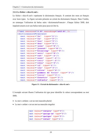Chapitre 2 : Construction des dictionnaires
23
3.2.2.Le fichier « dico-fr.xml »
Le fichier « dico-fr.xml » représente le dictionnaire français. Il contient des mots en français
avec leurs types. La figure suivante présente un extrait du dictionnaire français. Dans l’entête,
on remarque l’utilisation de balise mère <dictionnaireFrancais>. Chaque fichier XML doit
impérativement avoir une balise mère pour pouvoir être lu.
Figure 11 : Extrait du dictionnaire « dico-fr.xml »
L’exemple suivant illustre l’utilisation de type pour identifier la valeur correspondante au mot
SMS.
 Le mot « enfants » est un mot masculin pluriel.
 Le mot « enfant » est un mot au masculin singulier
 