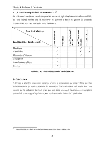 Chapitre 4 : Evaluation de l’application
35
4. Un tableau comparatif de traducteurs SMS19
Le tableau suivant résume l’étude comparative entre notre logiciel et les autres traducteurs SMS.
La case cochée montre que le traducteur en question a réussi la gestion du procèdes
correspondant et la case vide reflet le cas d’échéance.
Nom des traducteurs
Procédés utilisés dans l’exemple
Notreapplication
www.1fo.co
www.TraducteurS
MS.com
www.Traducteur-
sms.com
www.aidoweb.com
Phonétique   
Abréviation   
Elimination d’étirement  
Conjugaison 
Accord orthographique 
émotion 
Tableau 8 : Un tableau comparatif de traducteurs SMS
4. Conclusion
A travers ce chapitre, nous avons remarqué d’après la comparaison de notre système avec les
autres traducteurs qu’aucun d’entre eux n’a pas réussi à faire la traduction total es mot SM. Ceci
montre que la traduction des SMS n’est pas une tâche simple, et l’évaluation est une étape
primordiale pour ce type d’application pour savoir surtout les limites de l’application.
19
Consulter Annexe C pour voir le résultat de traduction d’autres traducteurs
 