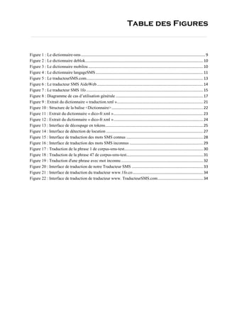 Table des Figures
Figure 1 : Le dictionnaire-sms......................................................................................................................9
Figure 2 : Le dictionnaire deblok................................................................................................................10
Figure 3 : Le dictionnaire mobilou .............................................................................................................10
Figure 4 : Le dictionnaire langageSMS ......................................................................................................11
Figure 5 : Le traducteurSMS.com...............................................................................................................13
Figure 6 : Le traducteur SMS AidoWeb.....................................................................................................14
Figure 7 : Le traducteur SMS 1fo...............................................................................................................15
Figure 8 : Diagramme de cas d’utilisation générale ...................................................................................17
Figure 9 : Extrait du dictionnaire « traduction.xml »..................................................................................21
Figure 10 : Structure de la balise <Dictionnaire>.......................................................................................22
Figure 11 : Extrait du dictionnaire « dico-fr.xml ».....................................................................................23
Figure 12 : Extrait du dictionnaire « dico-fr.xml ».....................................................................................24
Figure 13 : Interface de découpage en tokens.............................................................................................25
Figure 14 : Interface de détection de locution ............................................................................................27
Figure 15 : Interface de traduction des mots SMS connus .........................................................................28
Figure 16 : Interface de traduction des mots SMS inconnus ......................................................................29
Figure 17 : Traduction de la phrase 1 de corpus-sms-test...........................................................................30
Figure 18 : Traduction de la phrase 47 de corpus-sms-test.........................................................................31
Figure 19 : Traduction d'une phrase avec mot inconnu ..............................................................................32
Figure 20 : Interface de traduction de notre Traducteur SMS ....................................................................33
Figure 21 : Interface de traduction du traducteur www.1fo.co...................................................................34
Figure 22 : Interface de traduction de traducteur www. TraducteurSMS.com...........................................34
 