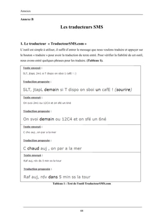 Annexes
44
Annexe B
Les traducteurs SMS
1. Le traducteur « TraducteurSMS.com »
L’outil est simple à utiliser, il suffit d’entrer le message que nous voulons traduire et appuyer sur
le bouton « traduire » pour avoir la traduction du texte entré. Pour vérifier la fiabilité de cet outil,
nous avons entré quelques phrases pour les traduire. (Tableau 1).
Tableau 1 : Test de l'outil TraducteurSMS.com
 