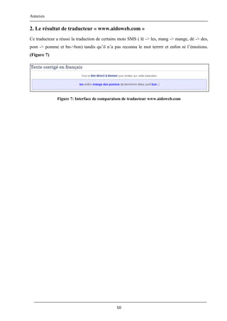 Annexes
50
2. Le résultat de traducteur « www.aidoweb.com »
Ce traducteur a réussi la traduction de certains mots SMS ( lé -> les, mang -> mange, dé -> des,
pom -> pomme et bn->bon) tandis qu’il n’a pas reconnu le mot terrrrr et enfon ni l’émotions.
(Figure 7)
Figure 7: Interface de comparaison de traducteur www.aidoweb.com
 