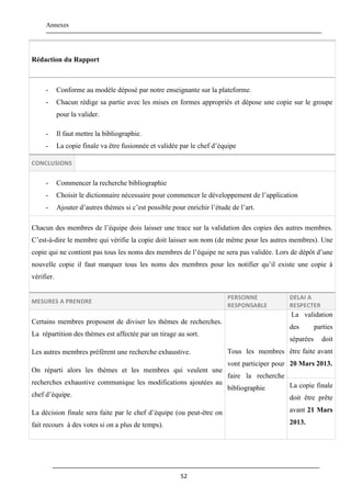 Annexes
52
Rédaction du Rapport
- Conforme au modèle déposé par notre enseignante sur la plateforme.
- Chacun rédige sa partie avec les mises en formes appropriés et dépose une copie sur le groupe
pour la valider.
- Il faut mettre la bibliographie.
- La copie finale va être fusionnée et validée par le chef d’équipe
CONCLUSIONS
- Commencer la recherche bibliographie
- Choisir le dictionnaire nécessaire pour commencer le développement de l’application
- Ajouter d’autres thèmes si c’est possible pour enrichir l’étude de l’art.
Chacun des membres de l’équipe dois laisser une trace sur la validation des copies des autres membres.
C’est-à-dire le membre qui vérifie la copie doit laisser son nom (de même pour les autres membres). Une
copie qui ne contient pas tous les noms des membres de l’équipe ne sera pas validée. Lors de dépôt d’une
nouvelle copie il faut marquer tous les noms des membres pour les notifier qu’il existe une copie à
vérifier.
MESURES A PRENDRE
PERSONNE
RESPONSABLE
DELAI A
RESPECTER
Certains membres proposent de diviser les thèmes de recherches.
La répartition des thèmes est affectée par un tirage au sort.
Les autres membres préfèrent une recherche exhaustive.
On réparti alors les thèmes et les membres qui veulent une
recherches exhaustive communique les modifications ajoutées au
chef d’équipe.
La décision finale sera faite par le chef d’équipe (ou peut-être on
fait recours à des votes si on a plus de temps).
Tous les membres
vont participer pour
faire la recherche
bibliographie
La validation
des parties
séparées doit
être faite avant
20 Mars 2013.
La copie finale
doit être prête
avant 21 Mars
2013.
 