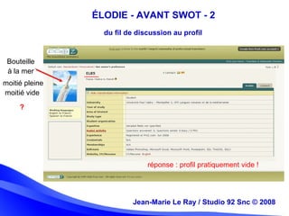 Jean-Marie Le Ray / Studio 92 Snc (c) 2008 9Jean-Marie Le Ray / Studio 92 Snc © 2008
du fil de discussion au profil
réponse : profil pratiquement vide !
moitié pleine
moitié vide
?
Bouteille
à la mer
ÉLODIE - AVANT SWOT - 2
 