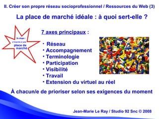 Jean-Marie Le Ray / Studio 92 Snc (c) 2008 23Jean-Marie Le Ray / Studio 92 Snc © 2008
7 axes principaux :
• Réseau
• Accompagnement
• Terminologie
• Participation
• Visibilité
• Travail
• Extension du virtuel au réel
À chacun/e de prioriser selon ses exigences du moment
La place de marché idéale : à quoi sert-elle ?
II. Créer son propre réseau socioprofessionnel / Ressources du Web (3)
 