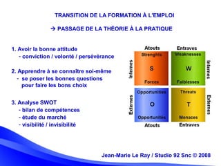 Jean-Marie Le Ray / Studio 92 Snc (c) 2008 3Jean-Marie Le Ray / Studio 92 Snc © 2008
TRANSITION DE LA FORMATION À L'EMPLOI
 PASSAGE DE LA THÉORIE À LA PRATIQUE
- se poser les bonnes questions
pour faire les bons choix
2. Apprendre à se connaître soi-même
1. Avoir la bonne attitude
3. Analyse SWOT
- conviction / volonté / persévérance
- bilan de compétences
- étude du marché
- visibilité / invisibilité
 