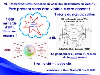 Jean-Marie Le Ray / Studio 92 Snc (c) 2008 30Jean-Marie Le Ray / Studio 92 Snc © 2008
VII. Transformer cette présence en visibilité / Ressources du Web (10)
Être présent sans être visible = être absent !
Théorie du nœud papillon
Se positionner au cœur du réseau
 de votre réseau
1 terme clé = 1 page clé
2008
1 000
milliards
d’URL
dans les
nuages !
x 5k
 