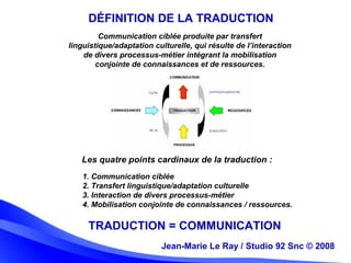 Jean-Marie Le Ray / Studio 92 Snc (c) 2008 4Jean-Marie Le Ray / Studio 92 Snc © 2008
DÉFINITION DE LA TRADUCTION
1. Communication ciblée
2. Transfert linguistique/adaptation culturelle
3. Interaction de divers processus-métier
4. Mobilisation conjointe de connaissances / ressources.
Communication ciblée produite par transfert
linguistique/adaptation culturelle, qui résulte de l’interaction
de divers processus-métier intégrant la mobilisation
conjointe de connaissances et de ressources.
Les quatre points cardinaux de la traduction :
TRADUCTION = COMMUNICATION
 