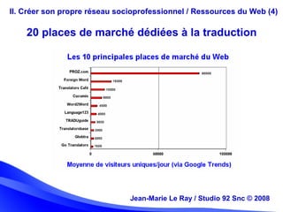 Jean-Marie Le Ray / Studio 92 Snc (c) 2008 24Jean-Marie Le Ray / Studio 92 Snc © 2008
20 places de marché dédiées à la traduction
II. Créer son propre réseau socioprofessionnel / Ressources du Web (4)
 