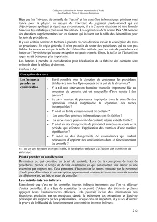 Guide pour l’utilisation des Normes Internationales d’Audit
dans l’audit des Petites et Moyennes Entreprises
212
Bien que les “niveaux de contrôle de l’entité” et les contrôles informatiques généraux sont
testés, pour la plupart, au moyen de l’exercice du jugement professionnel qui est
objectivement appliqué eu égard aux circonstances, il y a d’autres situations où une formule
basée sur les statistiques peut aussi être utilisée. Les appendices de la norme ISA 530 donnent
des directives supplémentaires sur les facteurs qui influent sur la taille des échantillons pour
les tests de procédures.
Il y a un certain nombre de facteurs à prendre en considération lors de la conception des tests
de procédures. En règle générale, il n'est pas utile de tester des procédures qui ne sont pas
fiables. La raison en est que la taille de l’échantillon utilisée pour les tests de procédures est
basée sur l’hypothèse qu’aucune exception ne serait trouvée. Sinon, la taille de l’échantillon
requis serait beaucoup plus importante.
Les facteurs à prendre en considération pour l'évaluation de la fiabilité des contrôles sont
présentés dans le tableau ci-dessous.
Tableau 3.2-4
Conception des tests
Les facteurs à
prendre en
considération
• Est-il possible pour la direction de contourner les procédures
établies (ce sont les dépassements de la part de la direction) ?
• Y a-t-il une intervention humaine manuelle importante liée au
processus de contrôle qui est susceptible d’être sujette à des
erreurs ?
• Le petit nombre de personnes impliquées dans le contrôle des
opérations rend-il inapplicable la séparation des tâches
incompatibles ?
• Y a-t-il un faible environnement de contrôle ?
• Les contrôles généraux informatiques sont-ils faibles ?
• La surveillance permanente du contrôle interne est-elle faible ?
• Y a-t-il eu des changements de personnel, survenus au cours de la
période, qui affectent l'application des contrôles d’une manière
significative ?
• Y a-t-il eu des changements de circonstances qui rendent
nécessaires d’apporter des améliorations dans le fonctionnement
du contrôle ?
Si l'un de ces facteurs est significatif, il serait plus efficace d'effectuer des contrôles de
substance.
Point à prendre en considération
Déterminer ce qui constitue un écart de contrôle. Lors de la conception de tests de
procédures, prenez le temps de définir exactement ce qui constituerait une erreur ou une
exception par rapport test. Cela permettra d'économiser le temps consacré par le personnel
d’audit pour déterminer si une exception apparemment mineure (comme un mauvais numéro
de téléphone) est, en fait, un écart de contrôle.
Les contrôles internes indirects
Étant donné que c’est sur les contrôles internes indirects importants que l’on va effectuer
d'autres contrôles, il y a lieu de considérer la nécessité d'obtenir des éléments probants
appuyant leurs fonctionnements efficaces. Cela pourrait inclure des informations non
financières produites par un processus séparé, le traitement des exceptions et l'analyse
périodique des rapports par les gestionnaires. Lorsque cela est important, il y a lieu d’obtenir
la preuve de l'efficacité du fonctionnement des contrôles internes indirects.
 