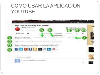 COMO USAR LA APLICACIÓN
YOUTUBE
 