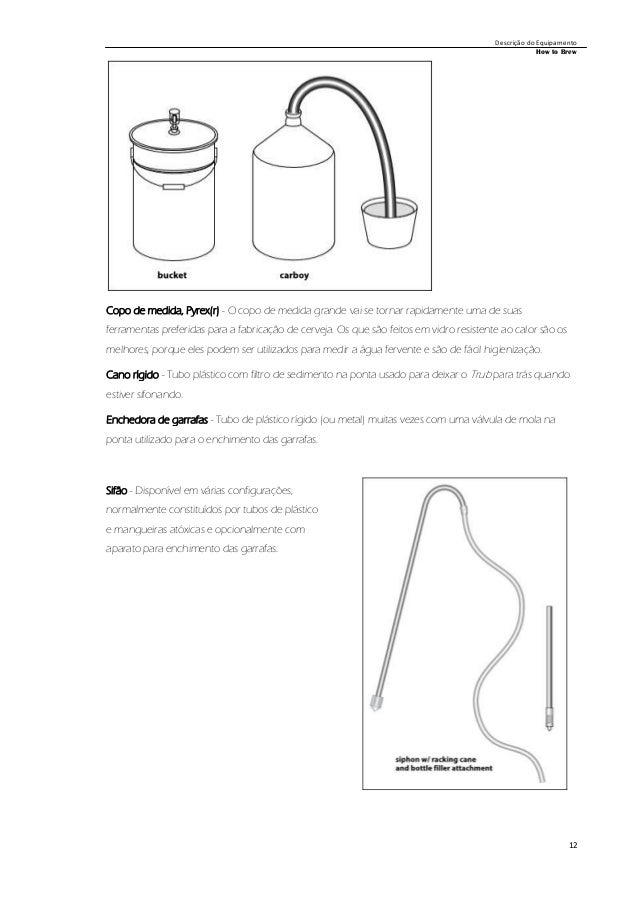 Tradução do livro how to brew john palmer