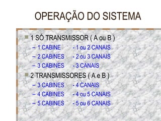 OPERAÇÃO DO SISTEMA
 1 SÓ TRANSMISSOR ( A ou B )

– 1 CABINE
– 2 CABINES
– 3 CABINES

- 1 ou 2 CANAIS
- 2 ou 3 CANAIS
- 3 CANAIS

 2 TRANSMISSORES ( A e B )

– 3 CABINES
– 4 CABINES
– 5 CABINES

- 4 CANAIS
- 4 ou 5 CANAIS
- 5 ou 6 CANAIS

 