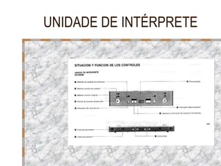 UNIDADE DE INTÉRPRETE

 