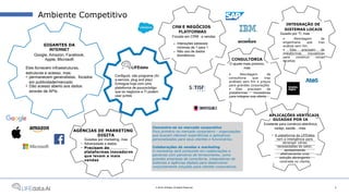Ambiente Competitivo
6© 2018 LIFEdata. All Rights Reserved.
GIGANTES DA
INTERNET
Google, Amazon, Facebook,
Apple, Microsoft
Eles fornecem infraestruturas,
estruturas e acesso, mas:
• permanecem generalistas, focados
em publicidade/mercado
• Dão acesso aberto aos dados
através de APIs
AGÊNCIAS DE MARKETING
DIGITA
Guiadas por marketing, mas
• Adversidade a dados
• Precisam de
plataformas inovadoras
que levam a mais
vendas
LIFEdata
Configure, não programe (AI-
a-service, plug and play)
Entregue hoje com uma
plataforma de poucocódigo
que os negócios e TI podem
usar juntos
CRM E NEGÓCIOS
PLATFORMAS
Focado em CRM e vendas
•
•
Interações pessoais
mínimas de 1 para 1
Não uso de dados
biométricos
INTEGRAÇÃO DE
SISTEMAS LOCAIS
Guiado por TI, mas
• Abordagem de
engenharia que traz
análise sem fim
• Eles precisam de
plataformas inovadoras
para construir novas
receitasCONSULTORIA
O ajuste mais próximo,
mas
• Abordagem de
consultoria que traz
análises sem fim e preços
para grandes corporações
• Eles precisam de
plataformas inovadoras
para integrar sua oferta
APLICAÇÕES VERTICAIS
GUIADAS POR IA
Existente para comércio eletrônico,
varejo, saúde... mas:
• A plataforma da LIFEdata
tem a inteligência para
abranger várias
necessidades do setor,
apresentando
efetivamente uma
solução abrangente
centrada no cliente
Concentre-se no mercado corporativo
Foco primário no mercado corporativo - organizações
que buscam oferecer experiências e aplicativos
personalizados para seus clientes e funcionários.
Colaborações de vendas e marketing
O marketing será conduzido em colaborações e
parcerias com parceiros de fornecimento, como
grandes empresas de consultoria, integradores de
sistemas e agências digitais para desenvolver
conjuntamente soluções para clientes corporativos.
 
