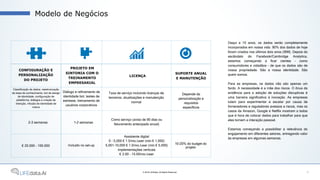 Modelo de Negócios
7© 2018 LIFEdata. All Rights Reserved.
Daqui a 10 anos, os dados serão completamente
incorporados em nossa vida. 90% dos dados de hoje
foram criados nos últimos dois anos (IBM). Depois do
escândalo do Facebook/Cambridge Analytica,
estamos começando a ficar cientes - como
consumidores e cidadãos - de que os dados são de
nossa propriedade. São a nossa identidade. São
quem somos.
Para as empresas, os dados não são apenas um
fardo. A necessidade é a mãe dos riscos. O ônus da
evidência para a adoção de soluções disruptivas é
uma barreira significativa à inovação. As empresas
lutam para experimentar e escalar por causa de
fornecedores e reguladores avessos a riscos, mas os
casos da Amazon, Google e Netflix mostram a todos
que é hora de colocar dados para trabalhar para que
eles tornem a interação pessoal.
Estamos começando a possibilitar a relevância do
engajamento em diferentes setores, entregando valor
às empresas em algumas semanas.
CONFIGURAÇÃO E
PERSONALIZAÇÃO
DO PROJETO
PROJETO EM
SINTONIA COM O
TREINAMENTO
EMPRESARIAL
LICENÇA
SUPORTE ANUAL
E MANUTENÇÃO
Classificação de dados, reestruturação
da base de conhecimento, bot de design
de identidade, configuração de
plataforma, diálogos e criação de
intenção, infusão de identidade de
marca
Diálogo e refinamento de
identidade bot, testes de
estresse, treinamento de
usuários corporativos
Taxa de serviço incluindo licenças de
terceiros, atualizações e manutenção
normal
Depende da
personalização e
requisitos
específicos
2-3 semanas 1-2 semanas
Como serviço (aviso de 90 dias ou
faturamento antecipado anual)
€ 20.000 - 100.000 Incluído no set-up
Assistente digital
0 - 5,000 € 1.5/mo./user (min € 1,000)
5,001-10,000 € 1.0/mo./user (min € 5,000)
Implementações verticais
€ 2.00 - 15.00/mo./user
10-20% do budget do
projeto
 