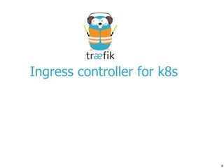 Ingress controller for k8s
1
 