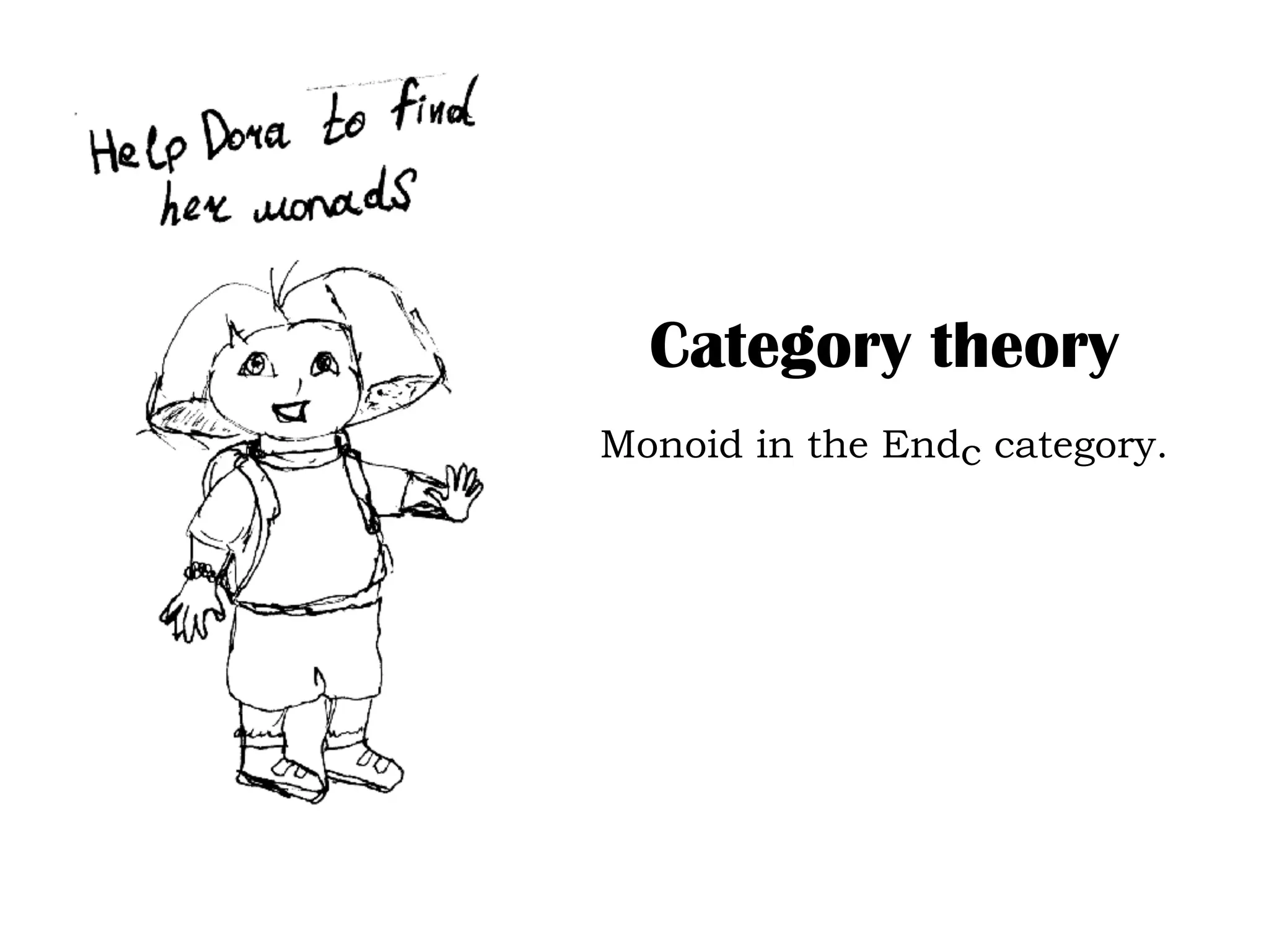 Category theory
Monoid in the Endc category.
 