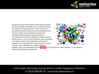 Александра Заречнева, руководитель службы поддержки WebArtex
+7 (915) 096 08 18 azarechneva@webartex.ru
 