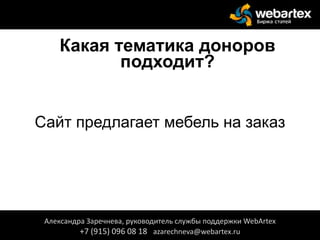 Какая тематика доноров
подходит?
Сайт предлагает мебель на заказ
Александра Заречнева, руководитель службы поддержки WebArtex
+7 (915) 096 08 18 azarechneva@webartex.ru
 