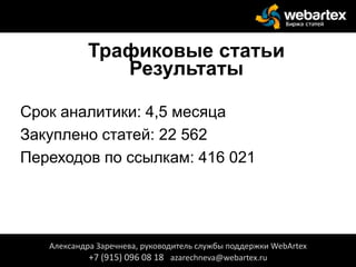 Трафиковые статьи
Результаты
Срок аналитики: 4,5 месяца
Закуплено статей: 22 562
Переходов по ссылкам: 416 021
Александра Заречнева, руководитель службы поддержки WebArtex
+7 (915) 096 08 18 azarechneva@webartex.ru
 