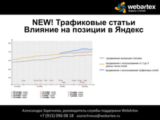 NEW! Трафиковые статьи
Влияние на позиции в Яндекс
Александра Заречнева, руководитель службы поддержки WebArtex
+7 (915) 096 08 18 azarechneva@webartex.ru
 