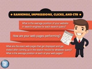 Traffic Metrics Software Powerpoint