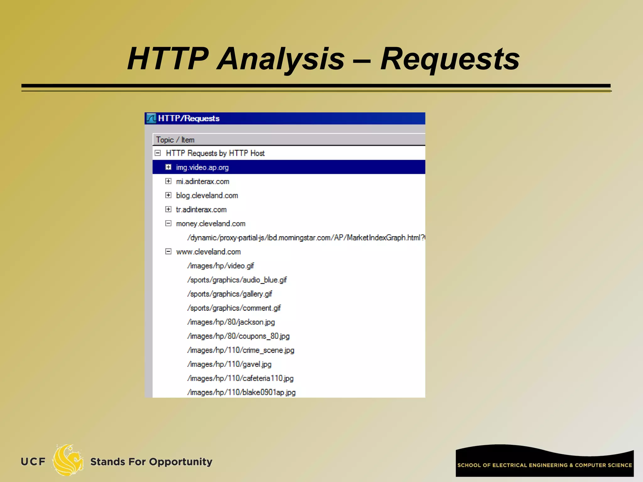 HTTP Analysis – Requests
 