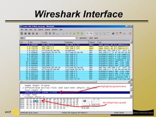 Wireshark Interface
18
 