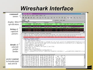 19
Wireshark Interface
 