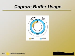 Capture Buffer Usage
 