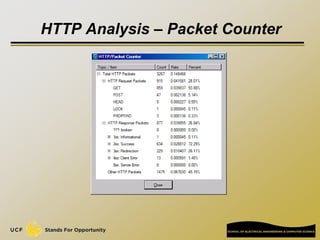 HTTP Analysis – Packet Counter
 