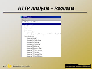 HTTP Analysis – Requests
 