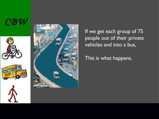 If we get each group of 75 people out of their private vehicles and into a bus, This is what happens. 