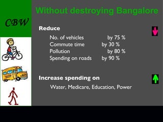 Without destroying Bangalore Reduce No. of vehicles  by 75 % Commute time by 30 % Pollution by 80 % Spending on roads by 90 % Increase spending on Water, Medicare, Education, Power 