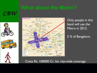What about the Metro? Only people in this band will use the Metro in 2012. 5 % of Bangalore. Costs Rs. 100000 Cr. for city-wide coverage. 