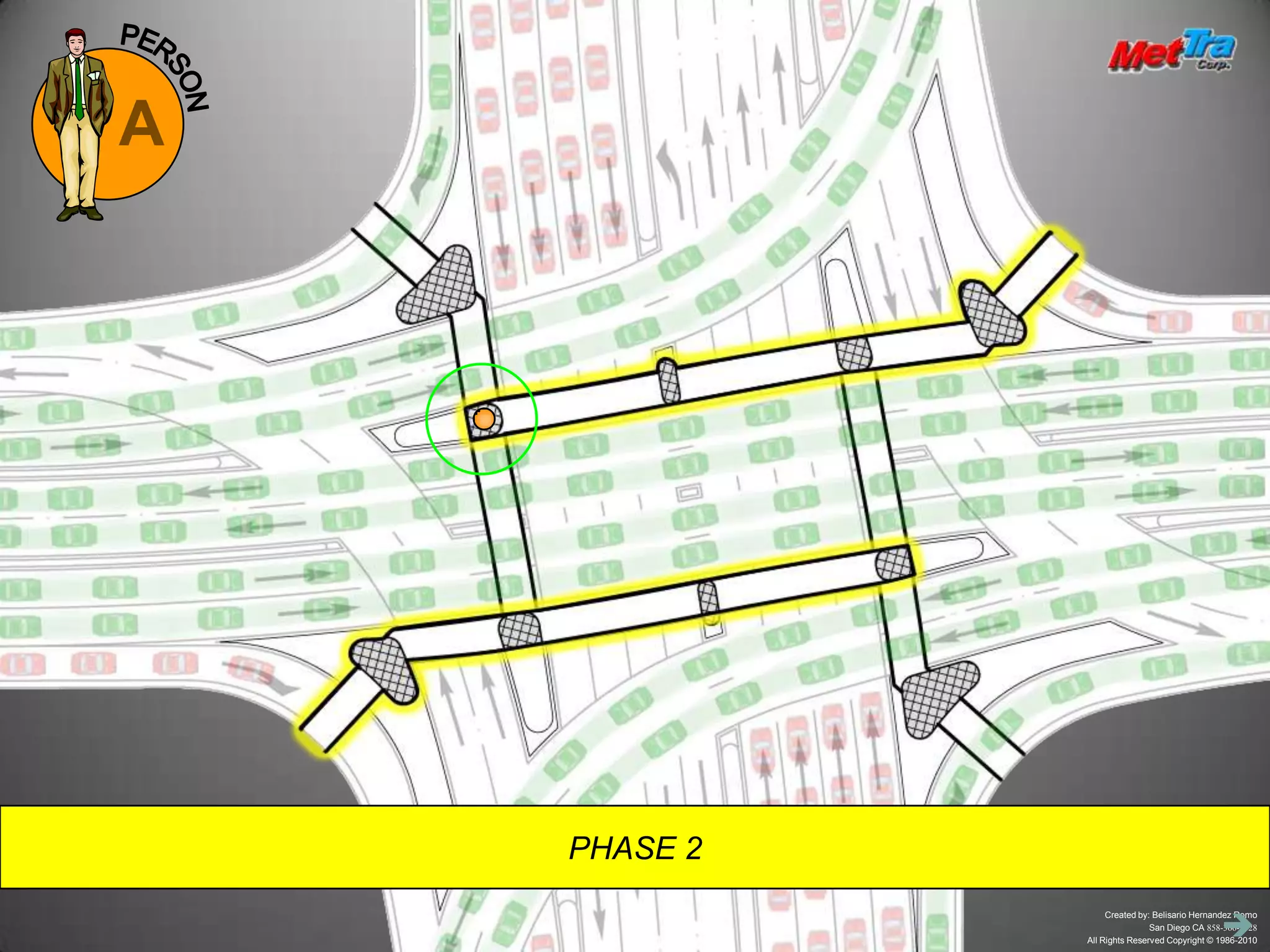 Limited capacity2PI System6-10 lanes flowing